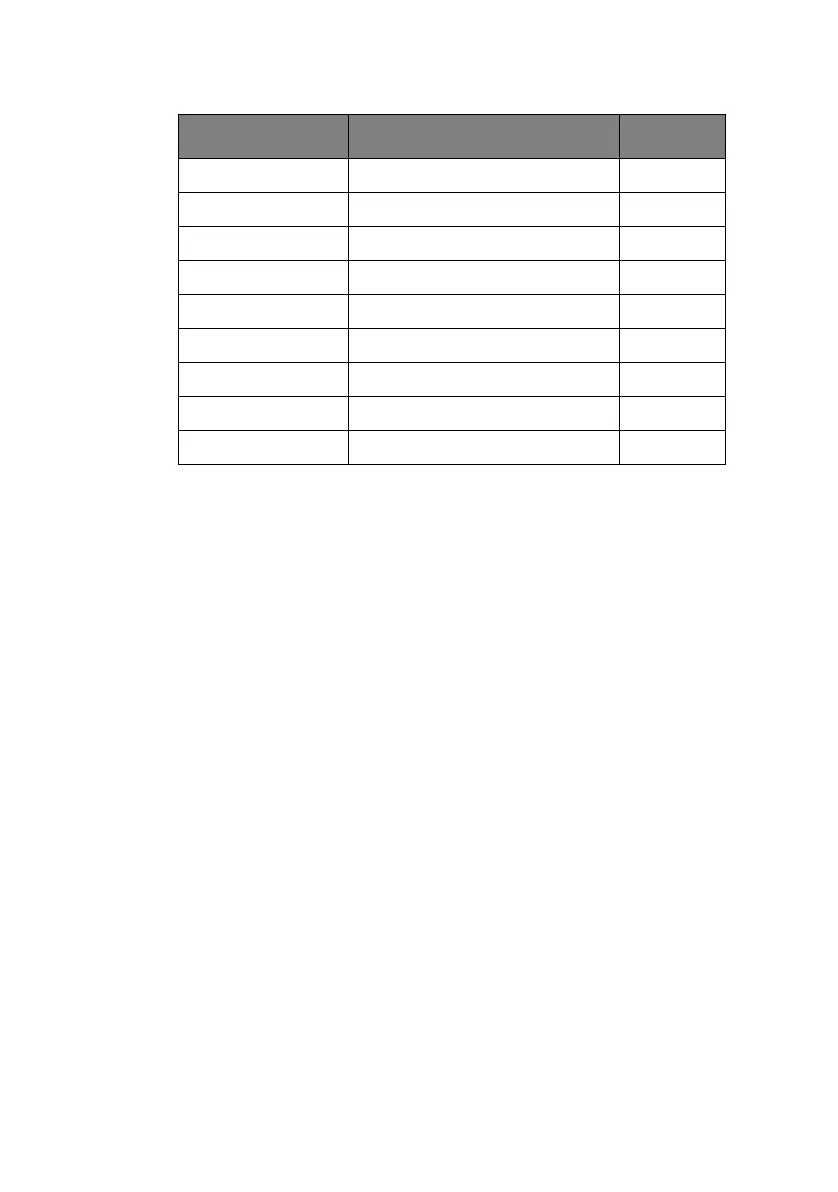 Page #132 background image