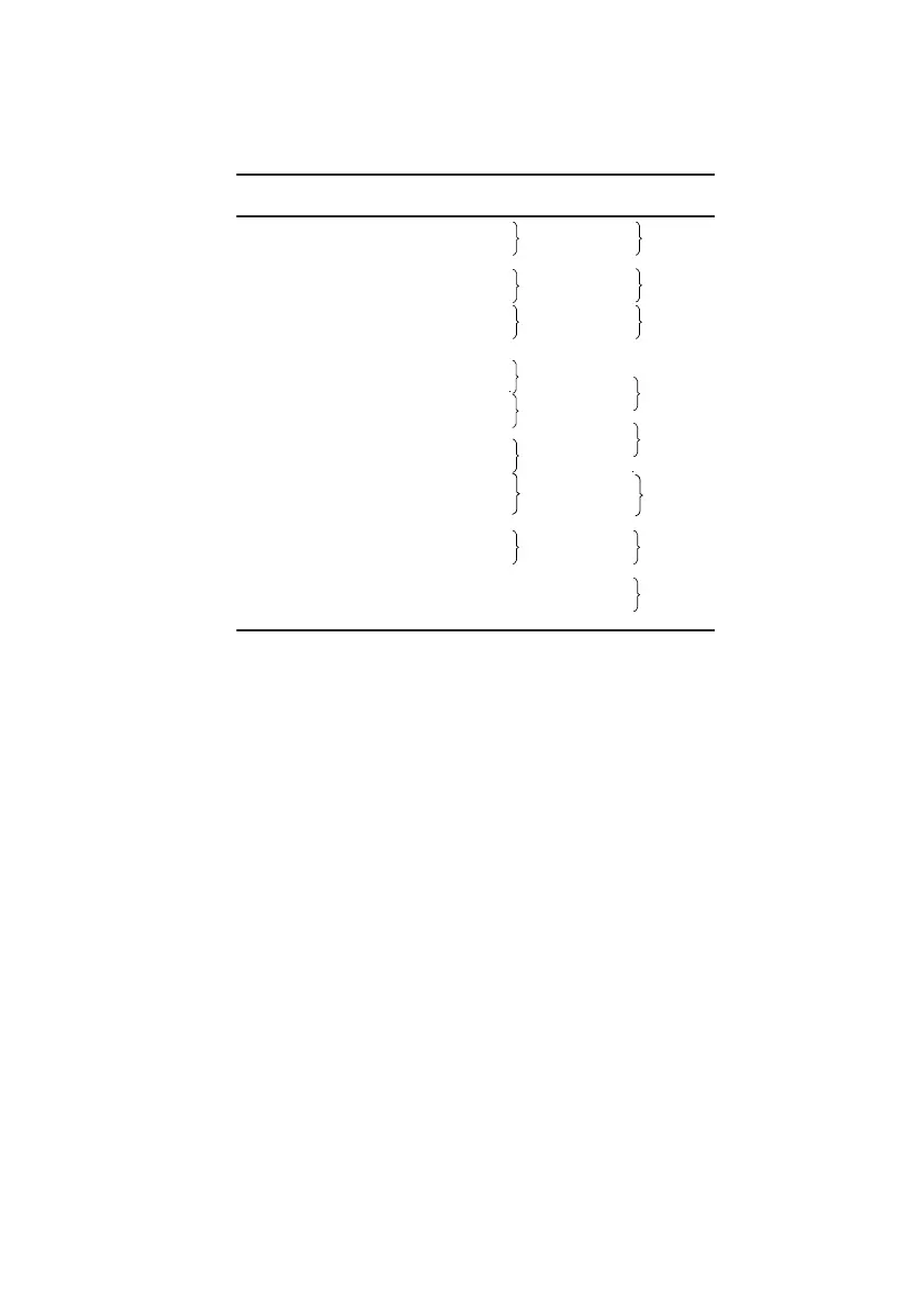 Page #159 background image