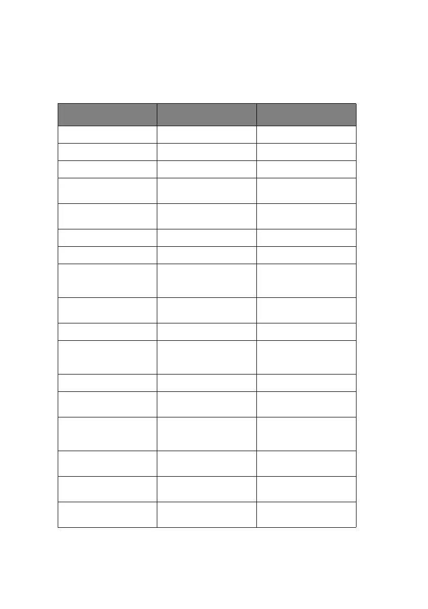 Page #195 background image
