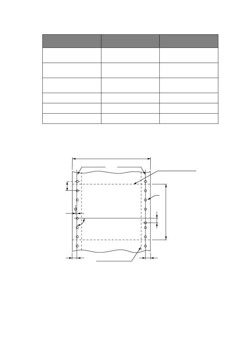 Page #223 background image