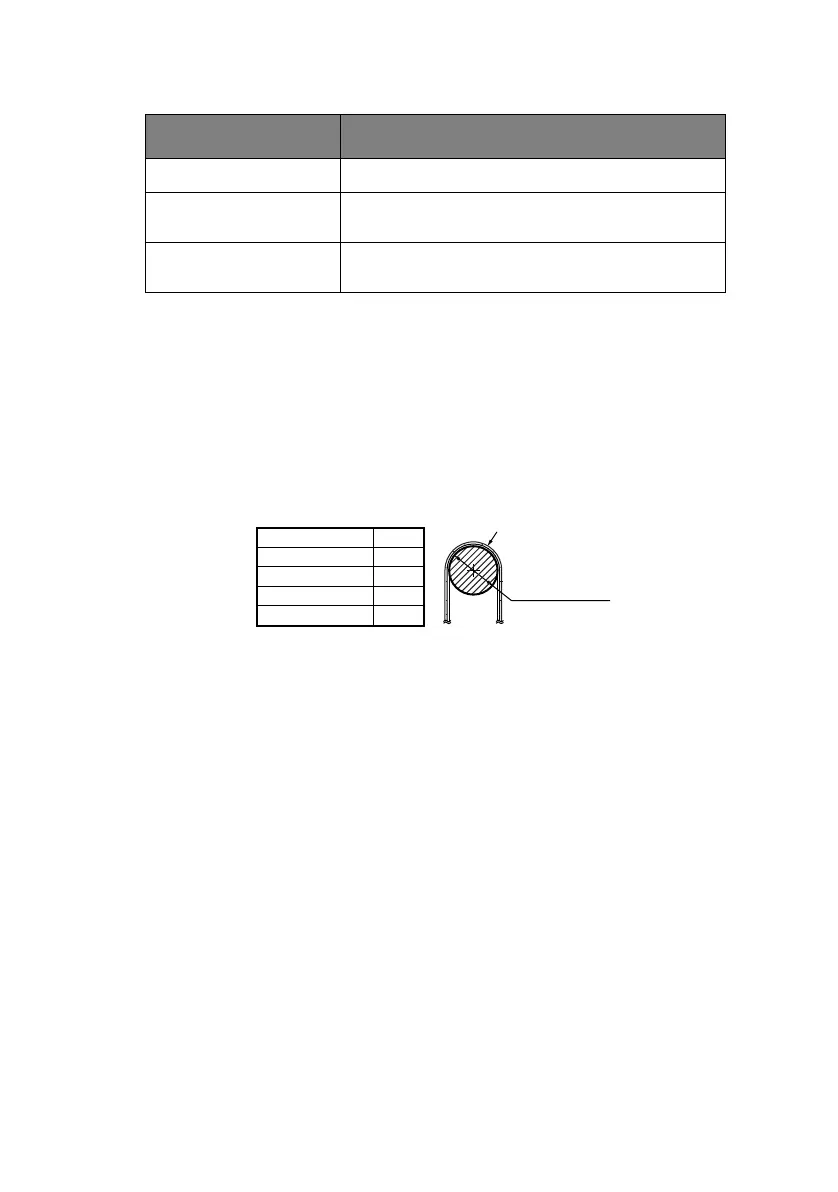 Page #249 background image