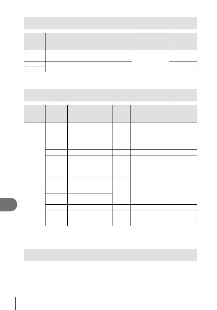 Page #102 background image