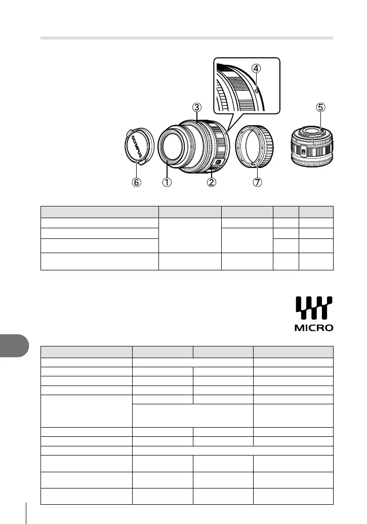Page #98 background image