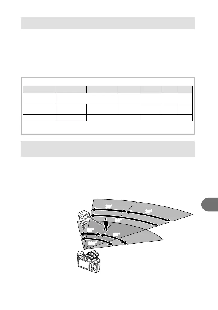 Page #103 background image