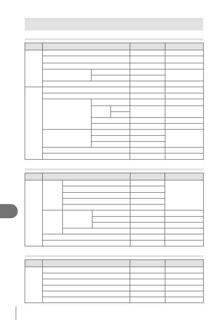 Page #106 background image