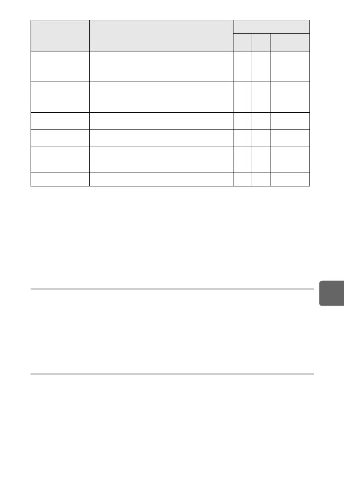 Page #107 background image