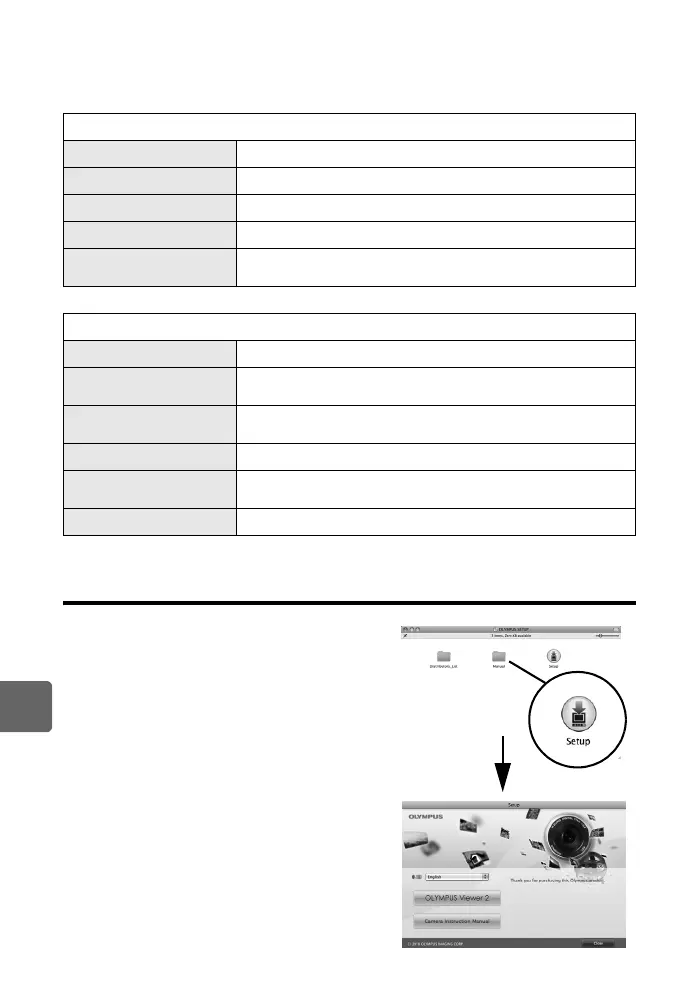 Page #128 background image