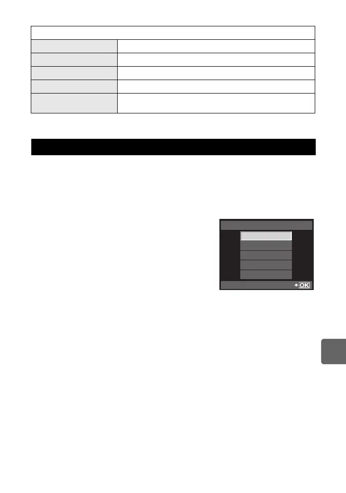 Page #129 background image