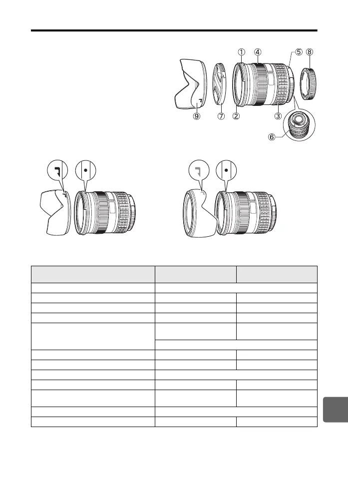 Page #139 background image