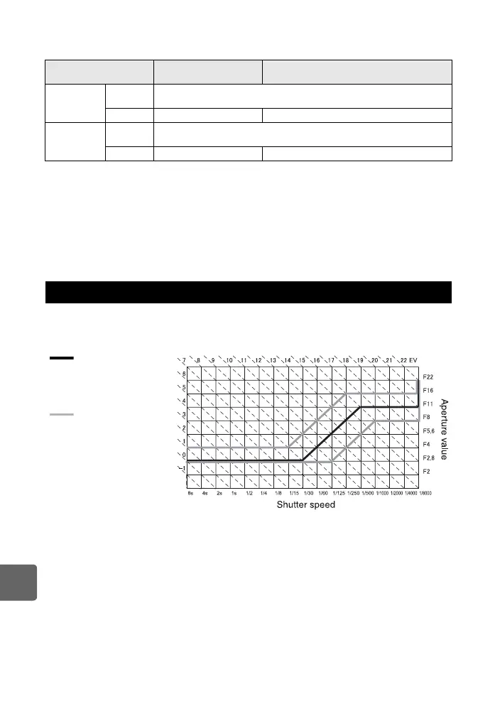 Page #140 background image