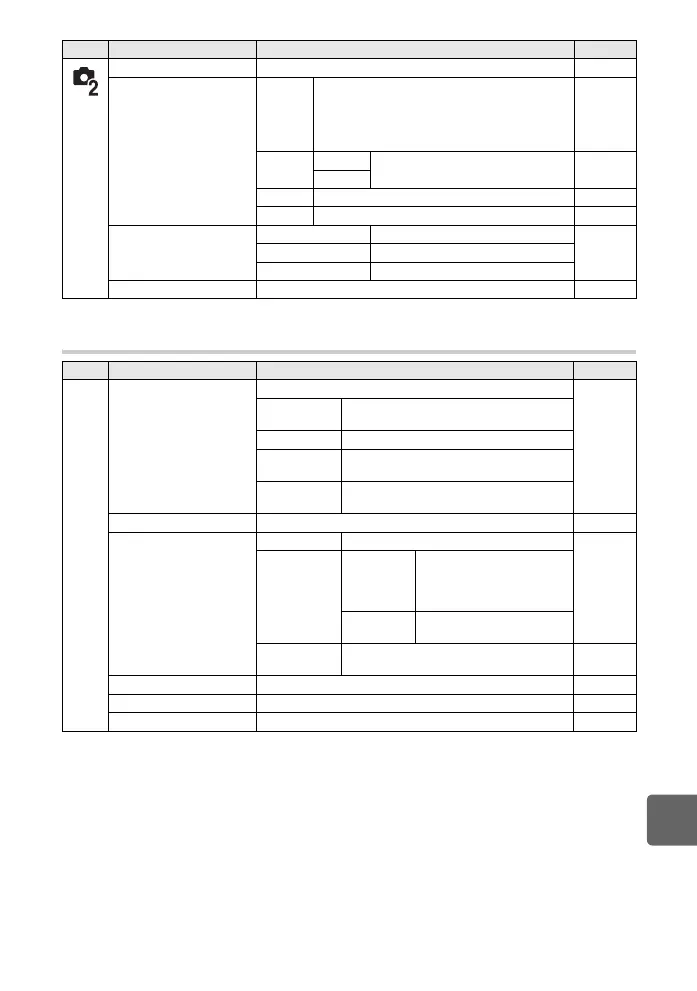 Page #147 background image