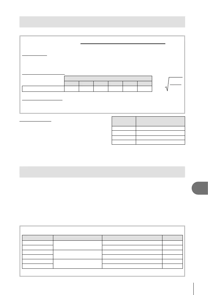 Page #105 background image
