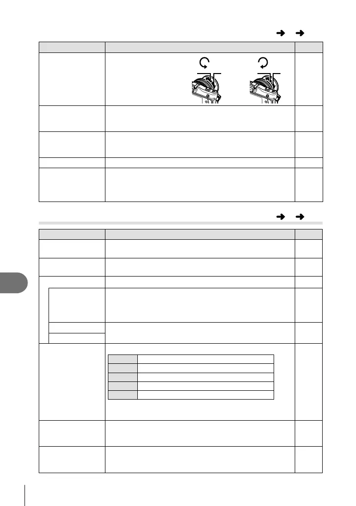 Page #82 background image