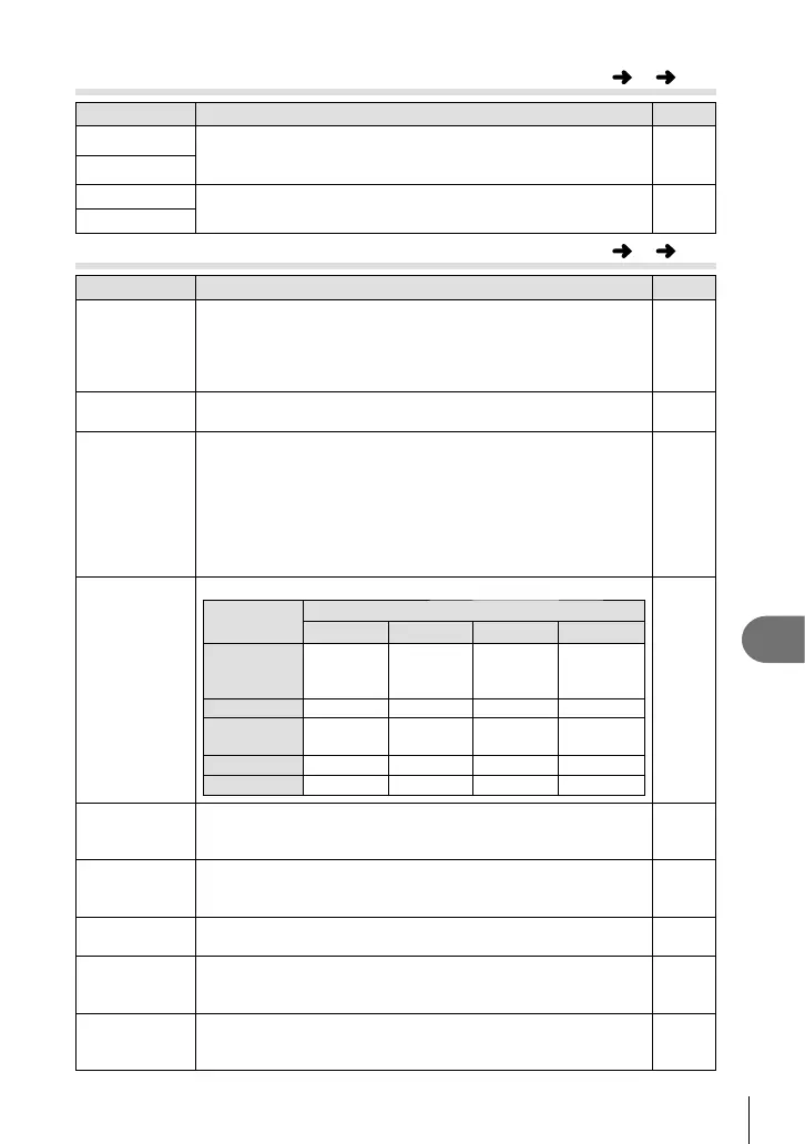 Page #83 background image