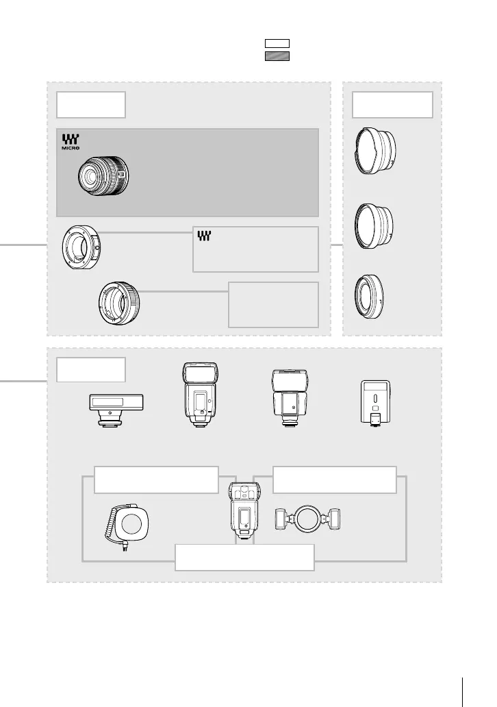 Page #123 background image