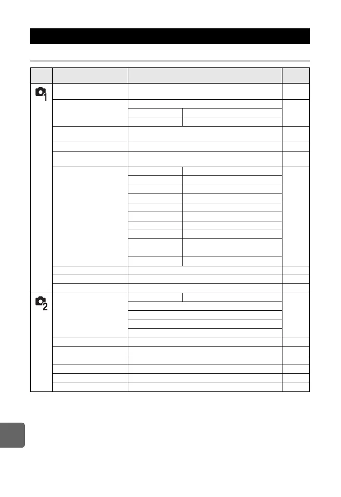 Page #122 background image