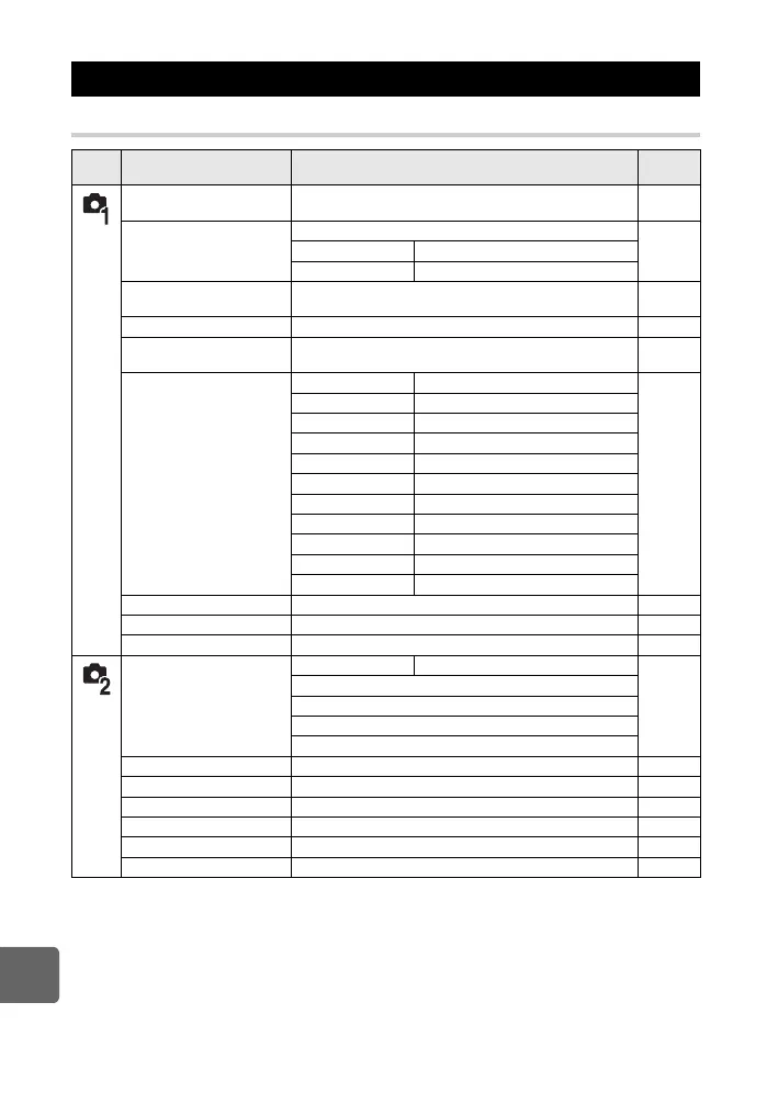 Page #122 background image