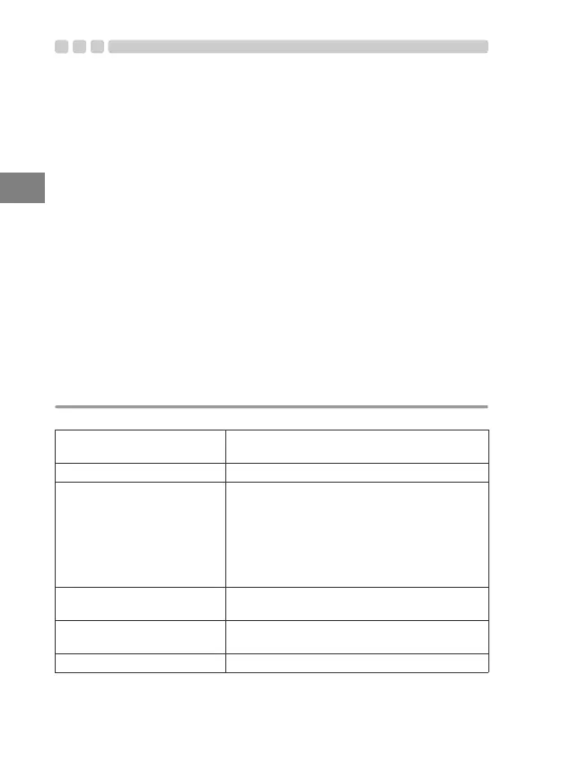 Page #114 background image