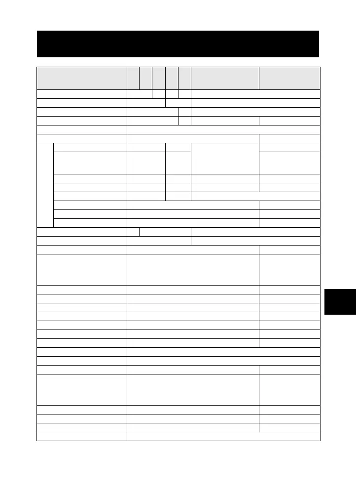 Page #105 background image
