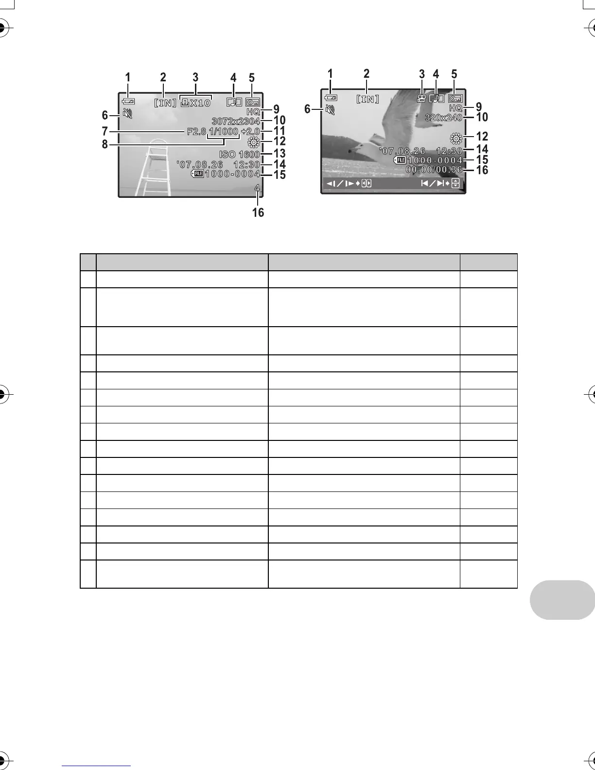 Page #91 background image