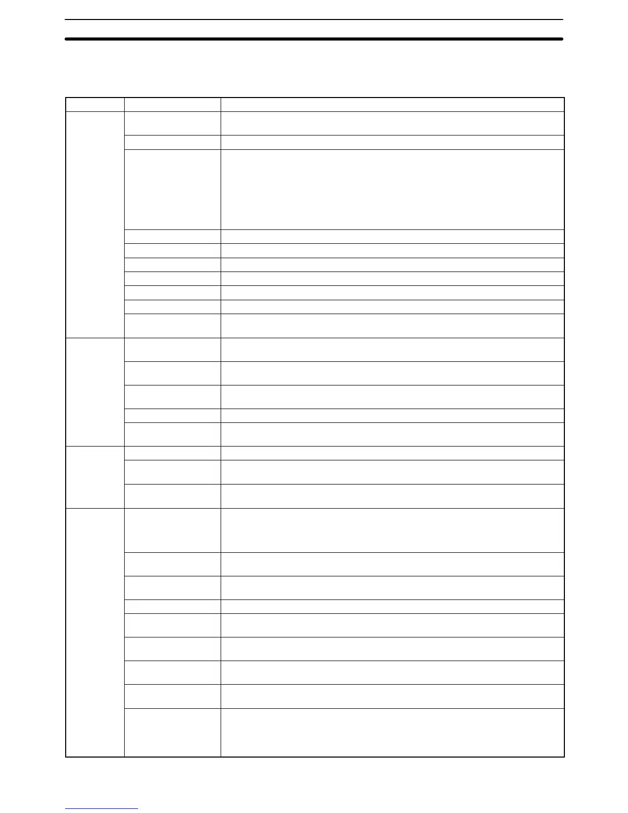 Page #105 background image