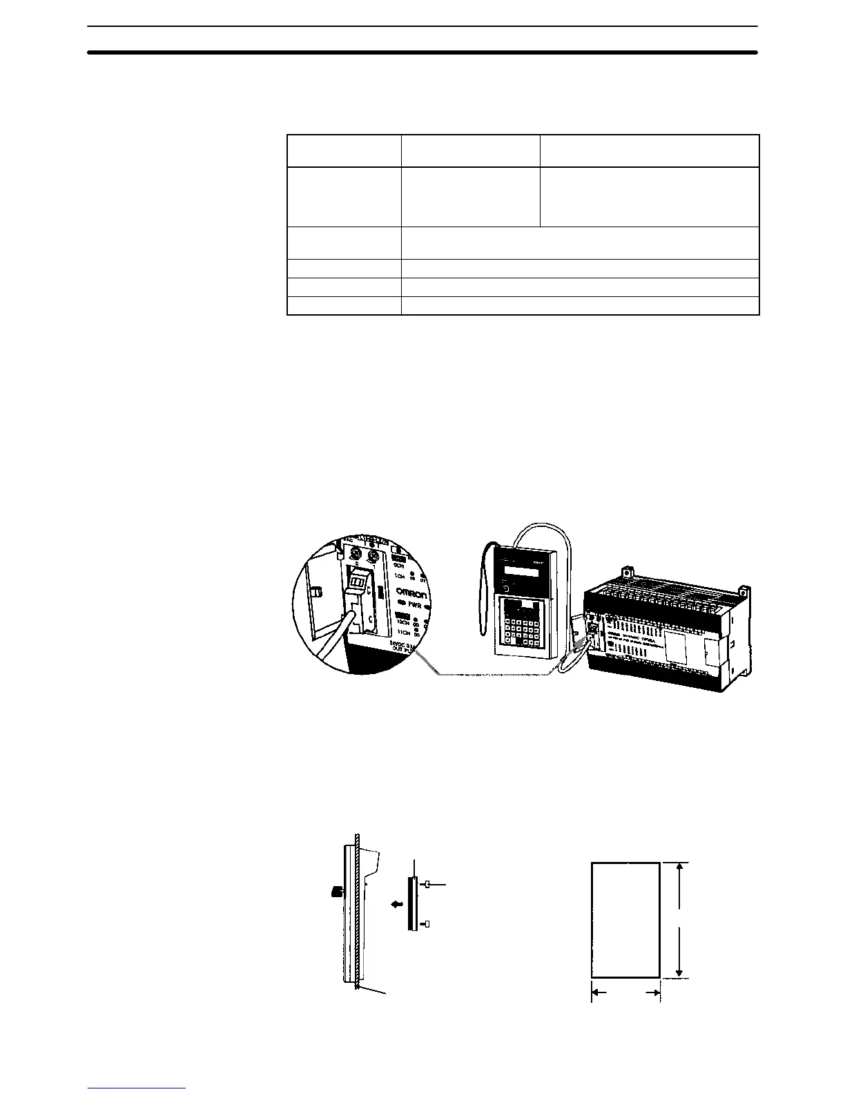 Page #110 background image