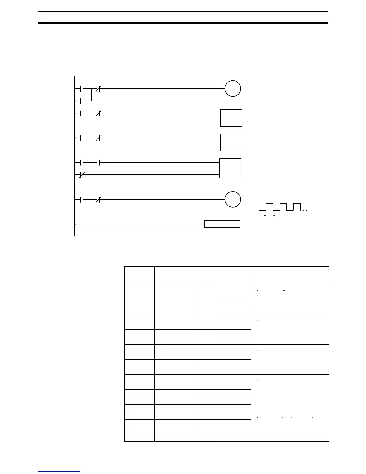 Page #137 background image