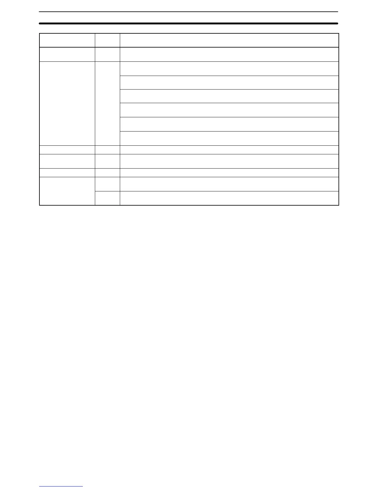 Page #147 background image