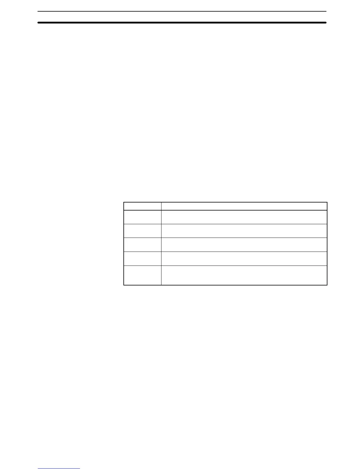 Page #148 background image