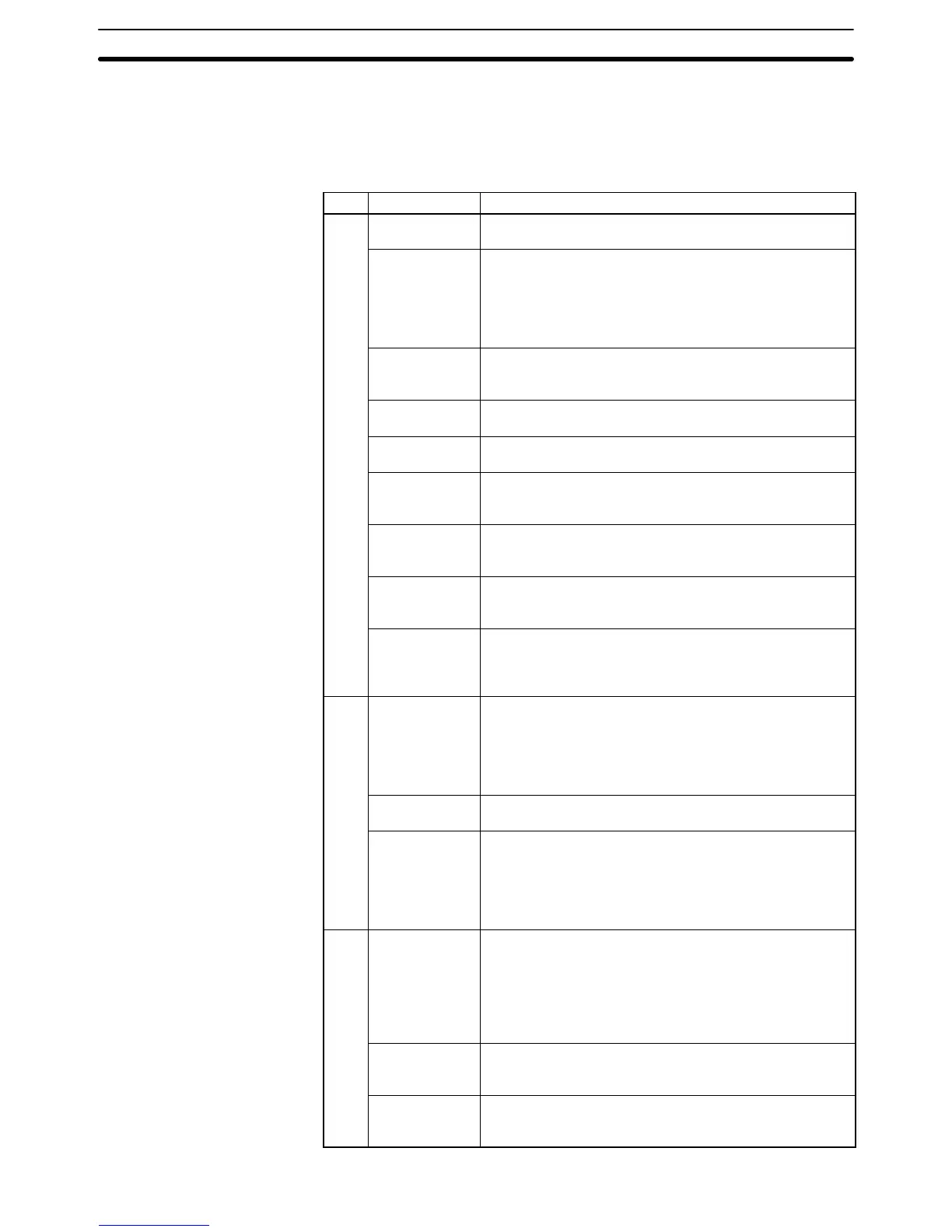 Page #149 background image