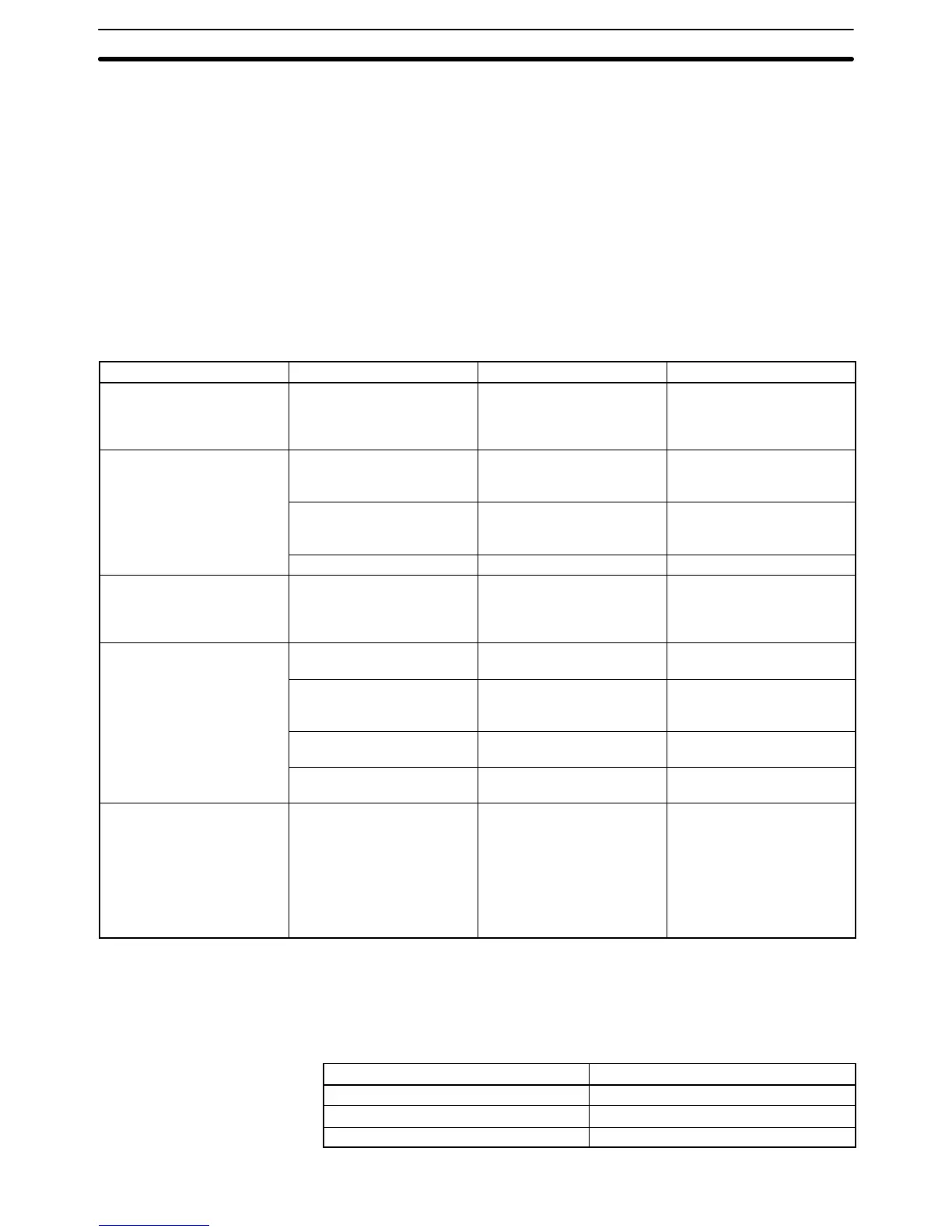 Page #158 background image