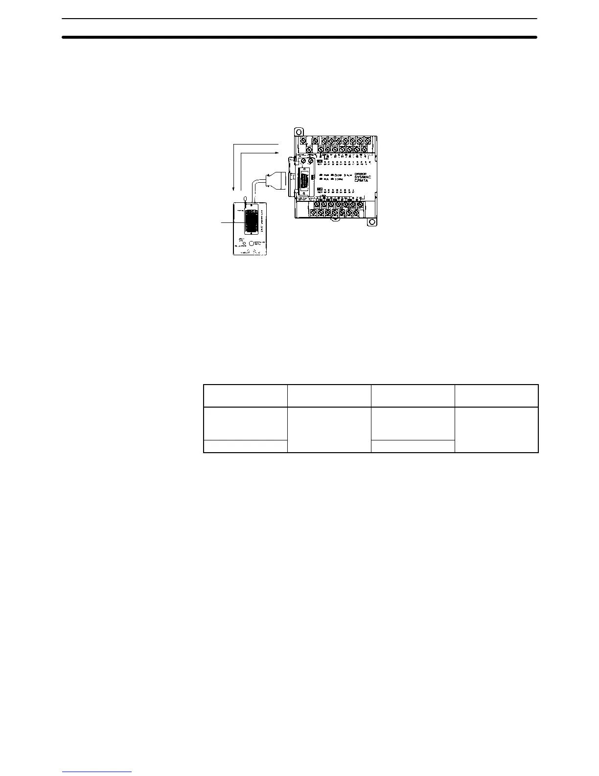 Page #161 background image