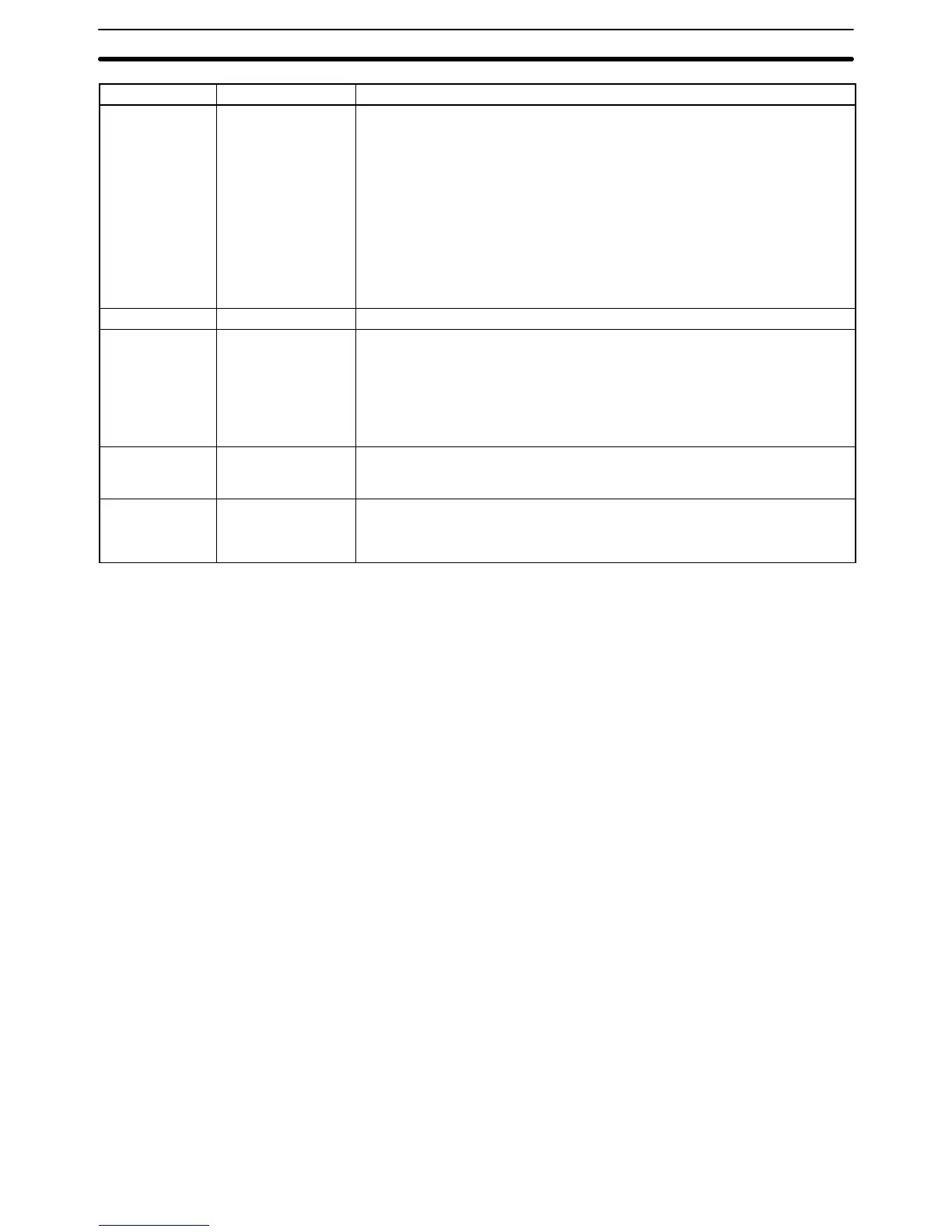 Page #201 background image