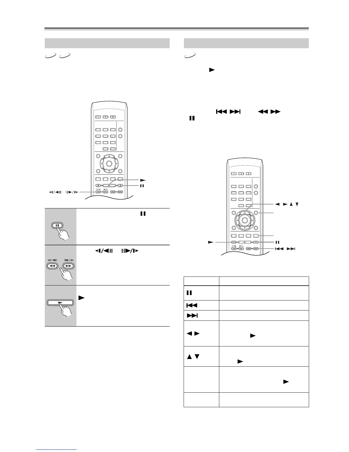 Page #32 background image