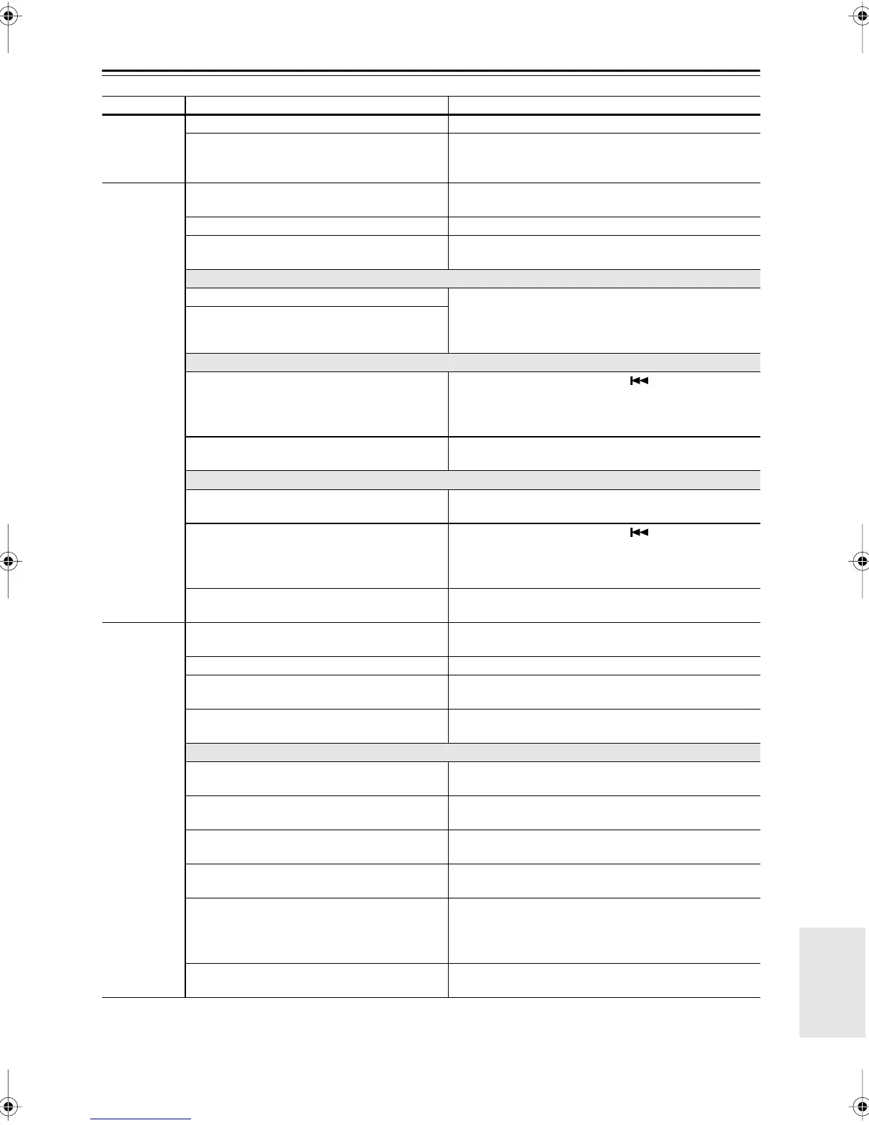 Page #51 background image