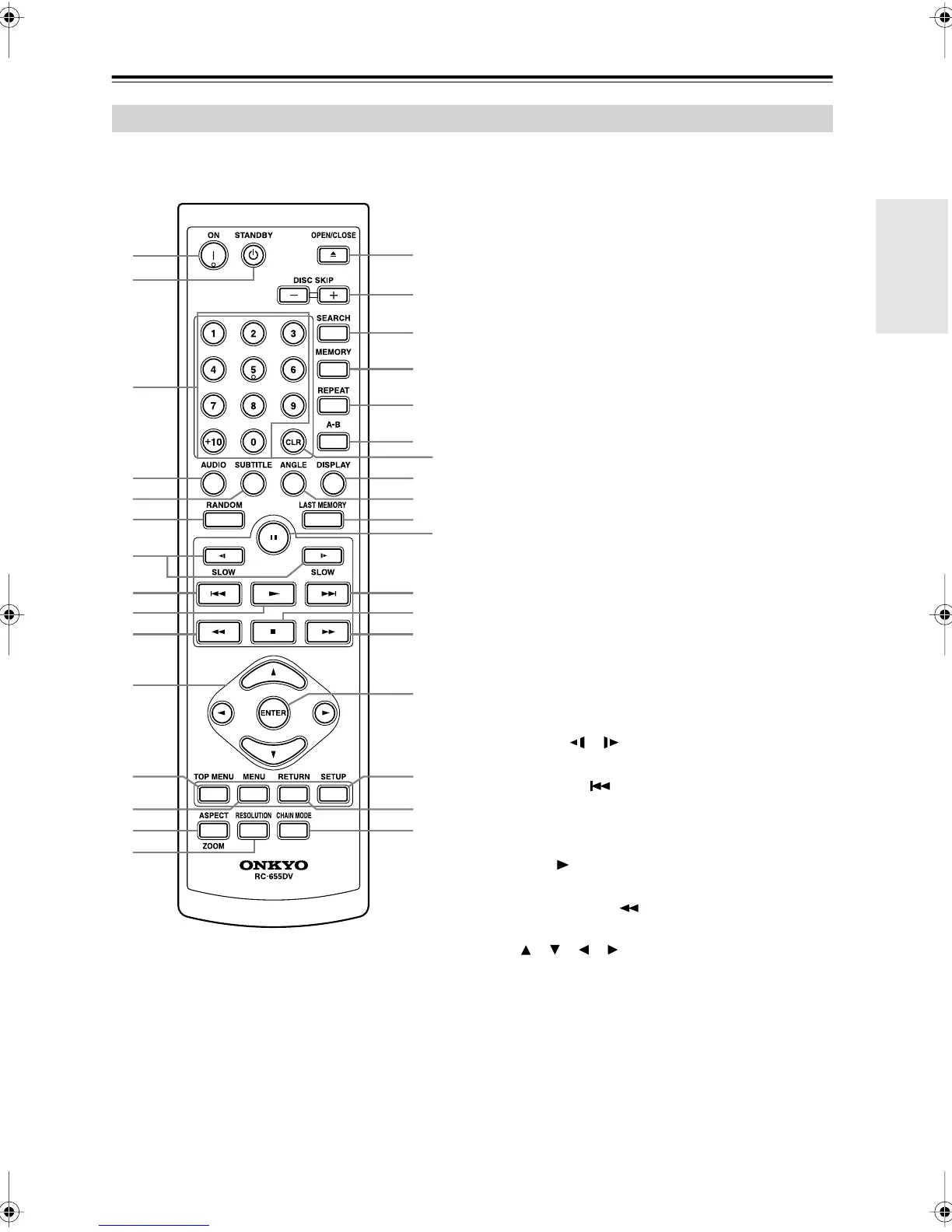 Page #15 background image