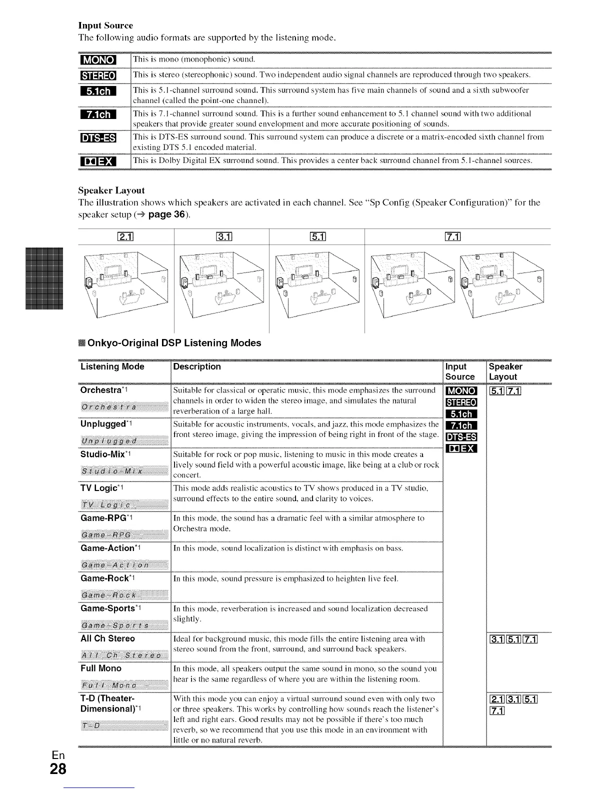 Page #28 background image