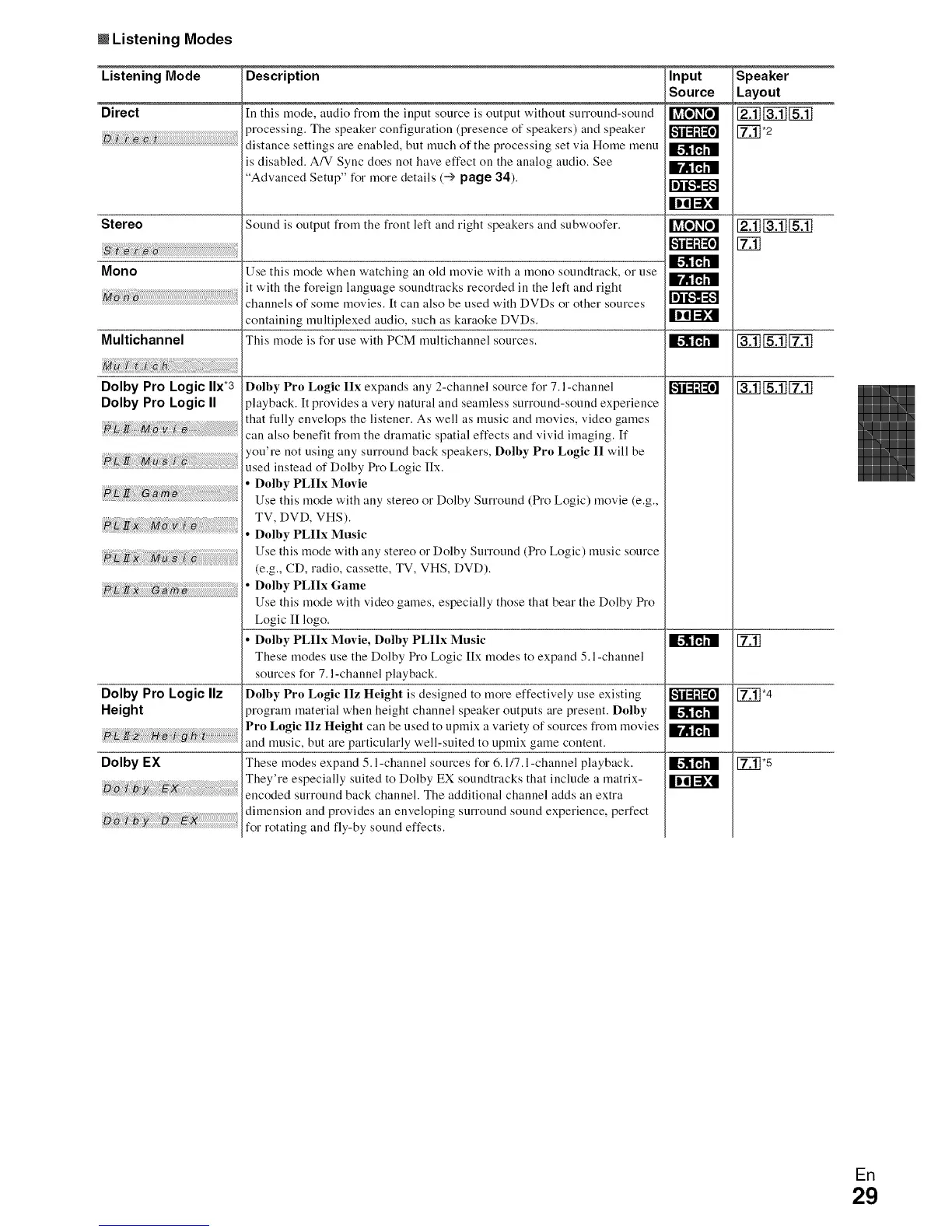 Page #29 background image