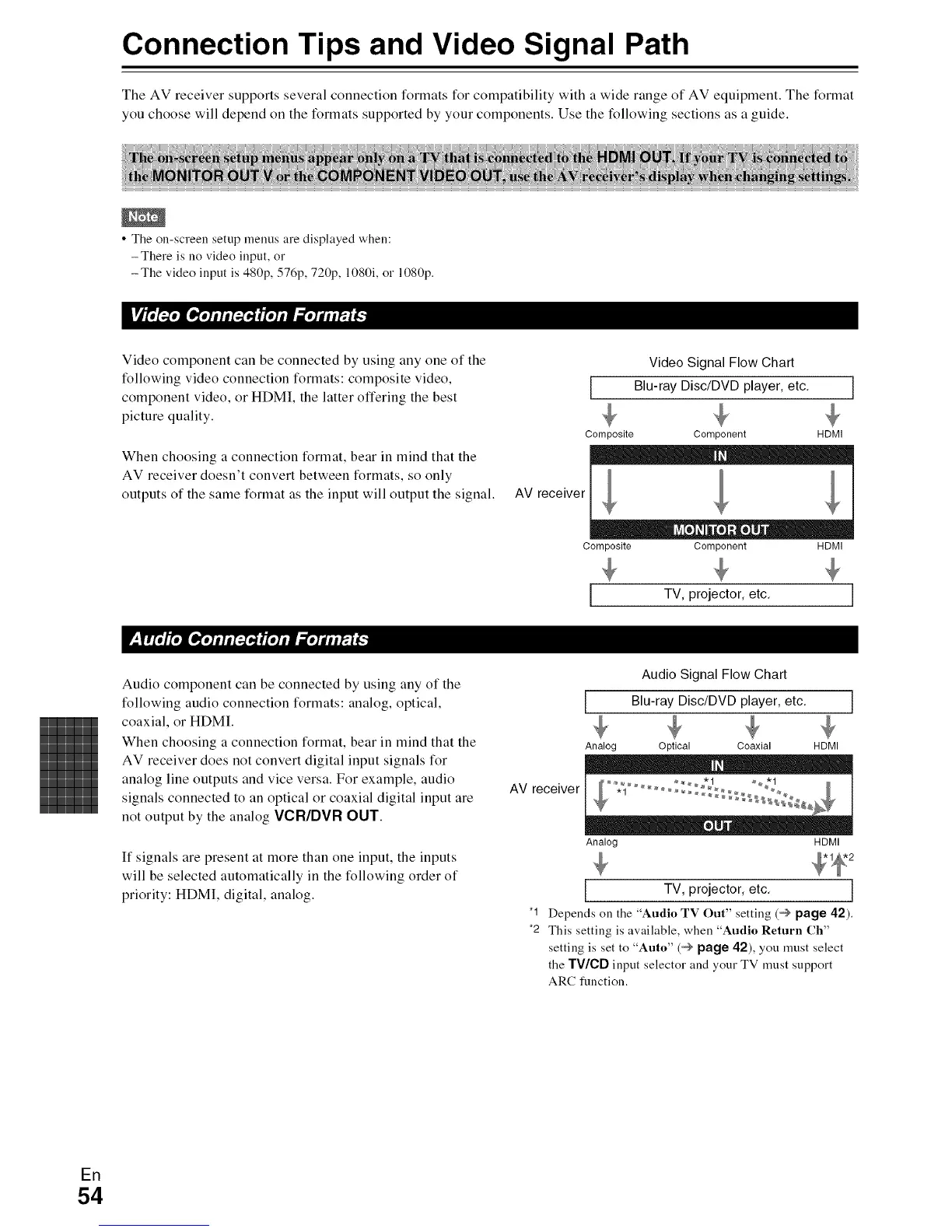 Page #54 background image