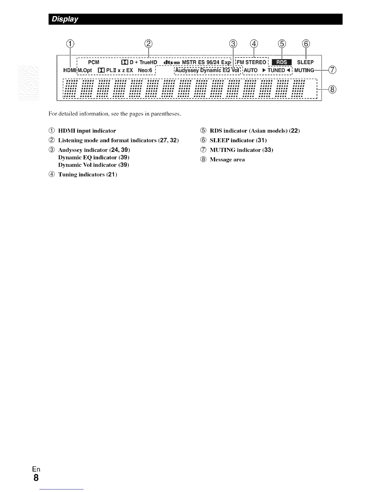 Page #8 background image