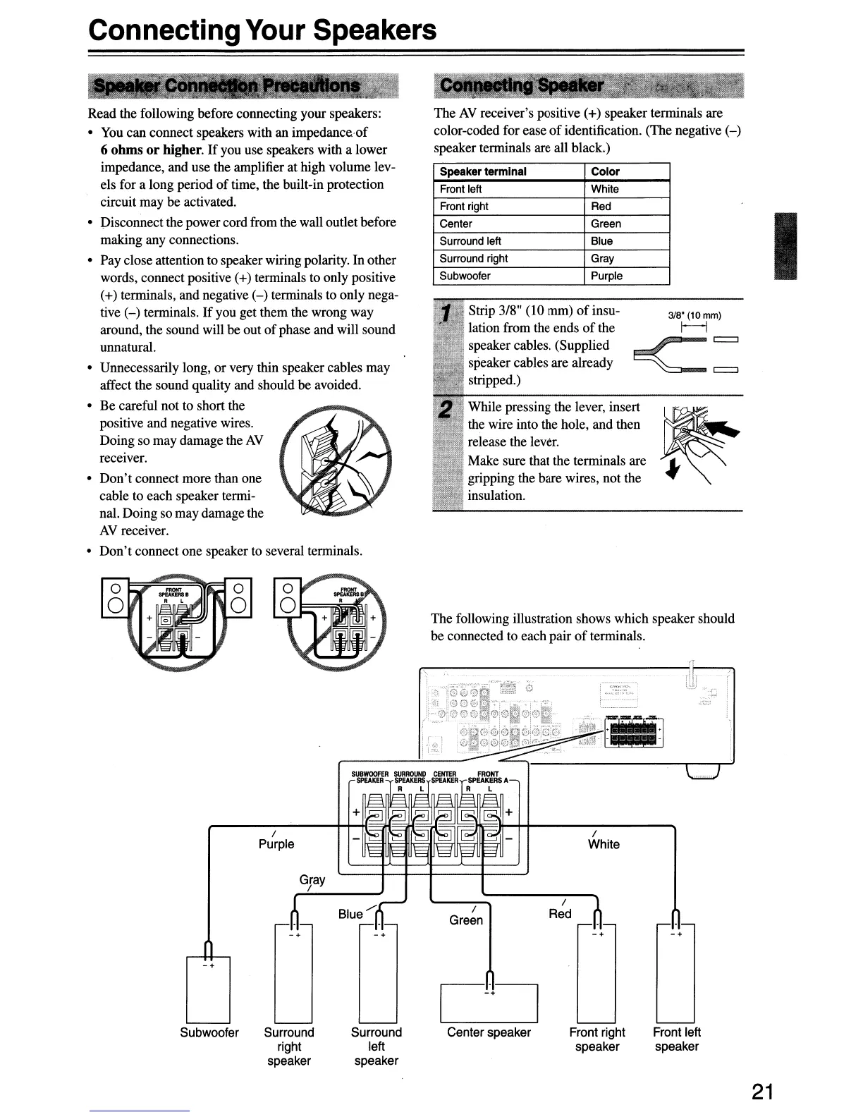 Page #21 background image