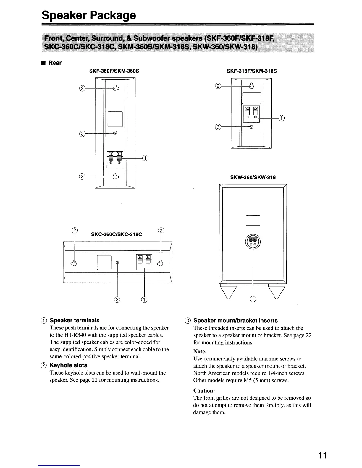 Page #11 background image