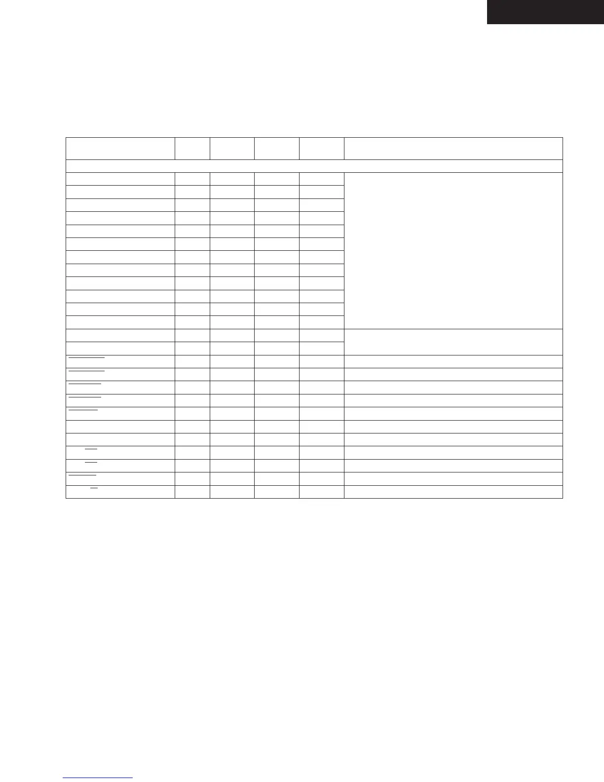 Page #101 background image