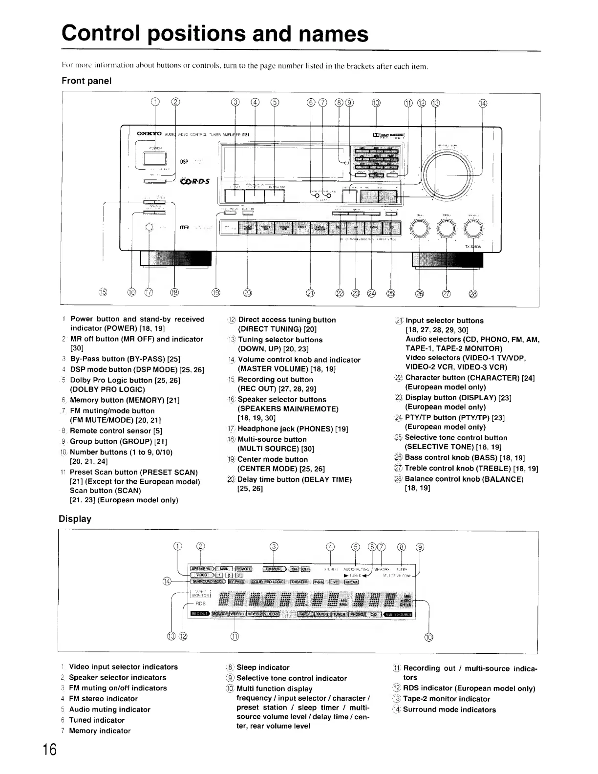 Page #16 background image