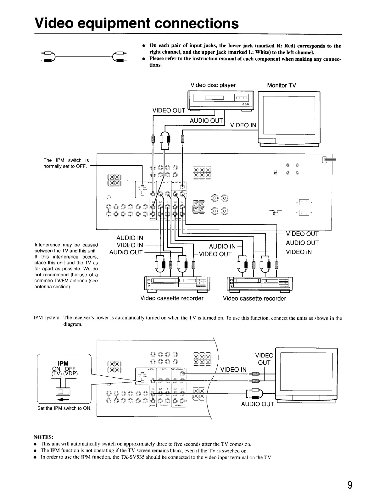 Page #9 background image