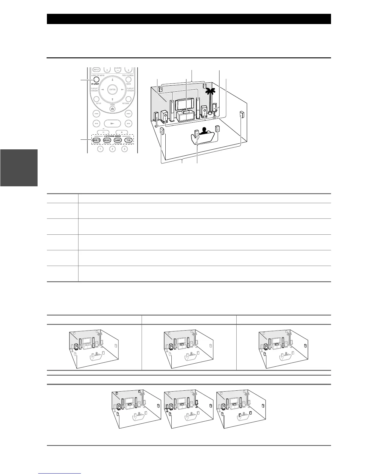 Page #36 background image