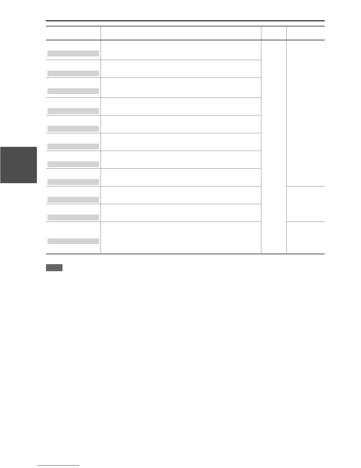 Page #40 background image
