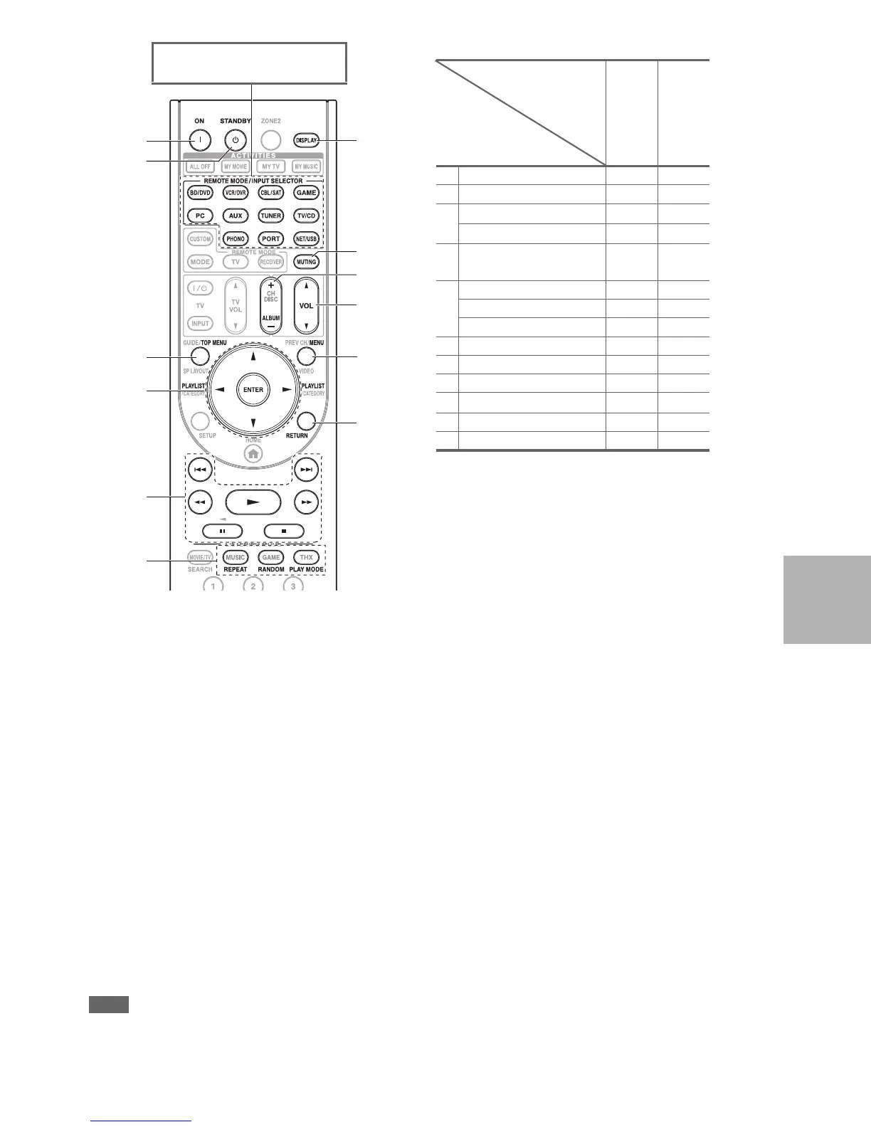 Page #75 background image