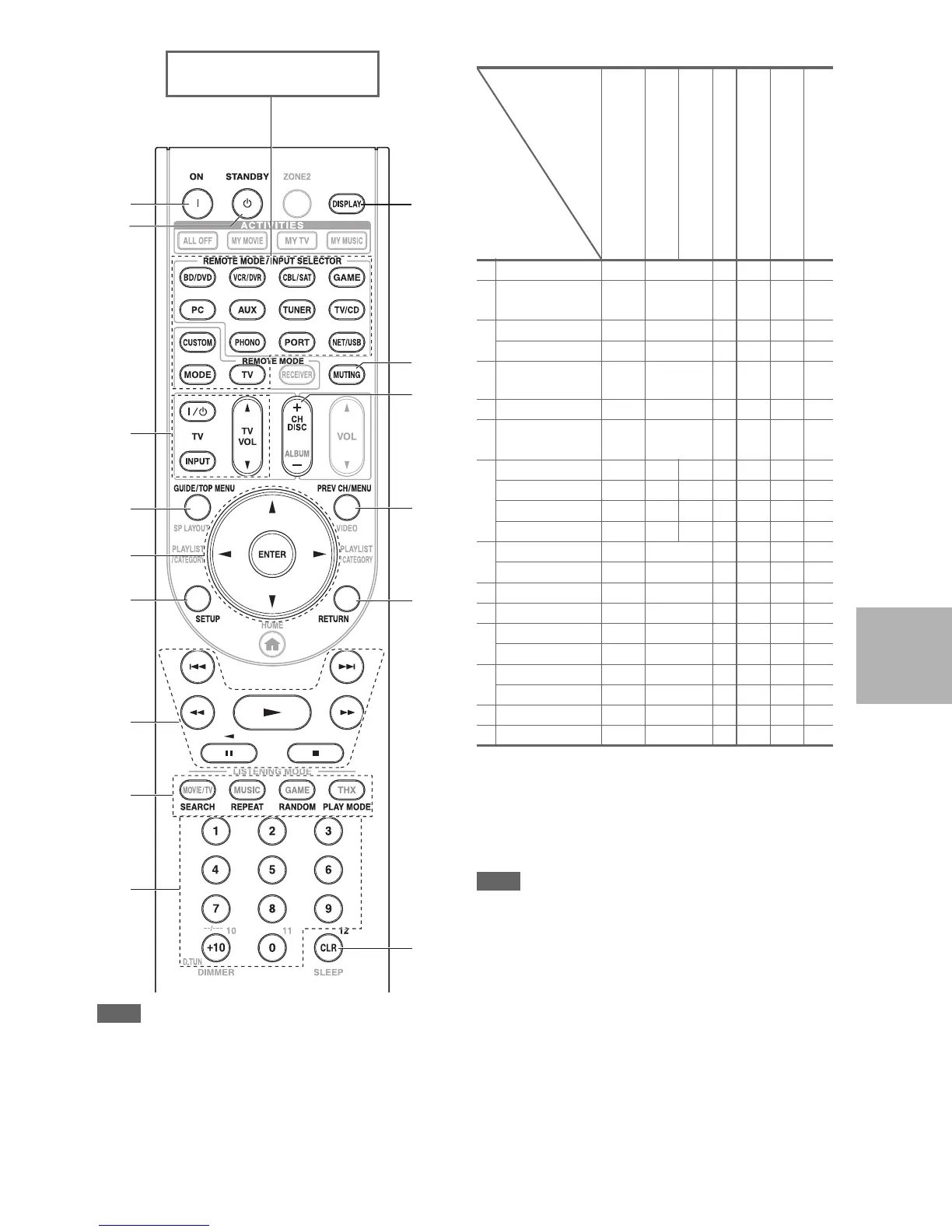Page #79 background image