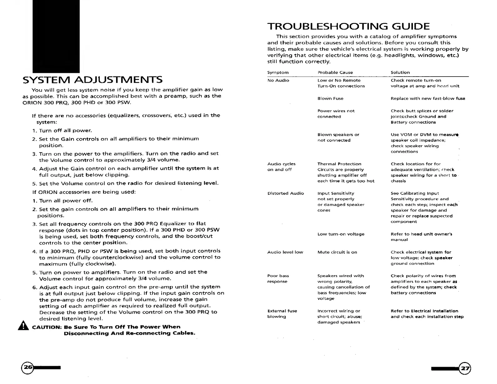 Page #15 background image